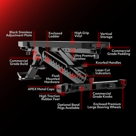 The Tib Bar Guy Benches Apex Adjustable Bench