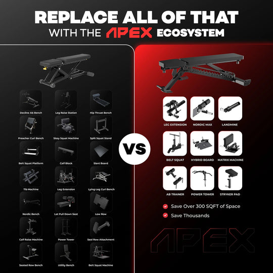 The Tib Bar Guy Benches Apex Adjustable Bench