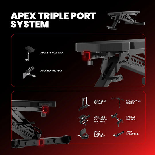 The Tib Bar Guy Benches Apex Adjustable Bench