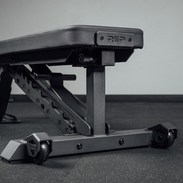 Repforce Bench REP Fitness Nighthawk Adjustable Bench – Northern Fitness
