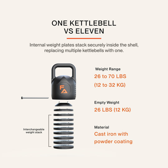 Freak Athlete Kettlebells Adjustable Kettlebells