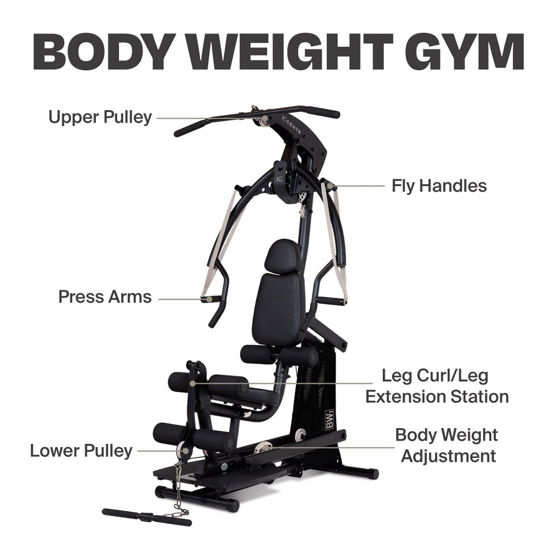 Centr Home Gyms Body Weight Home Gym Machine