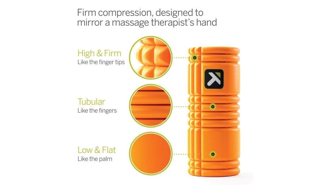 TriggerPoint Foam Roller TriggerPoint GRID 13” Foam Roller