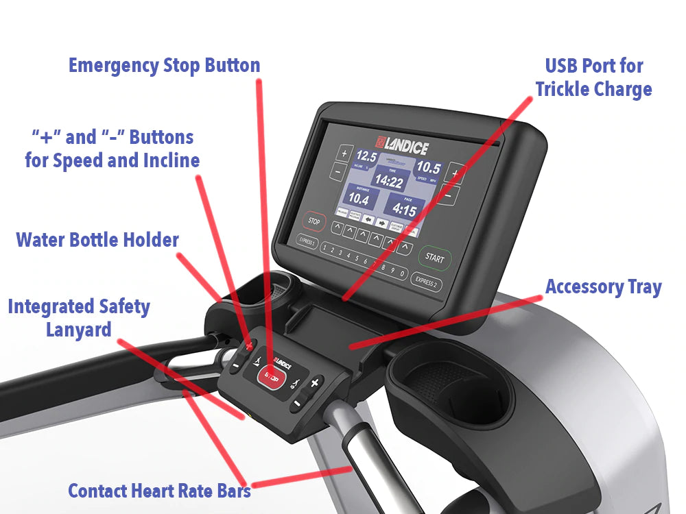 Landice L7 Treadmill Northern Fitness